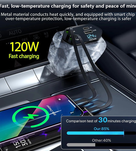 Retractable Car Charger 120W Fast Charger, 4-In-1 Fast Charging Car Phone Charger
