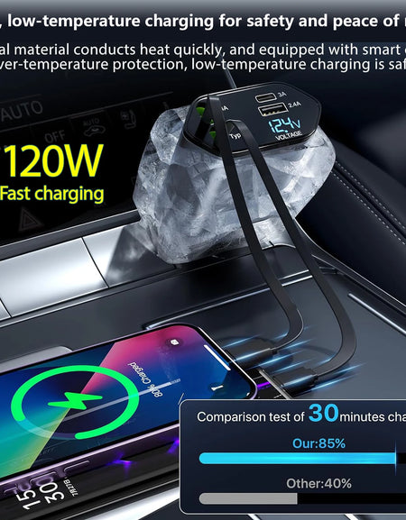 Retractable Car Charger 120W Fast Charger, 4-In-1 Fast Charging Car Phone Charger