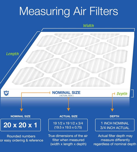 20X20X1 MERV 12 Pleated AC Furnace Air Filters 6 Pack
