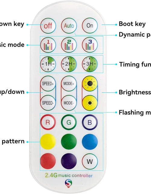 Load image into Gallery viewer, Led Corner Floor Lamp, Smart RGB Floor Lamp with App&amp;Remote, 16 Million Colors Changing, Music Sync, Modern Corner Led Light for Bedroom Living Room and Gaming Room, Timing&amp;Schedule
